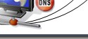 DNS